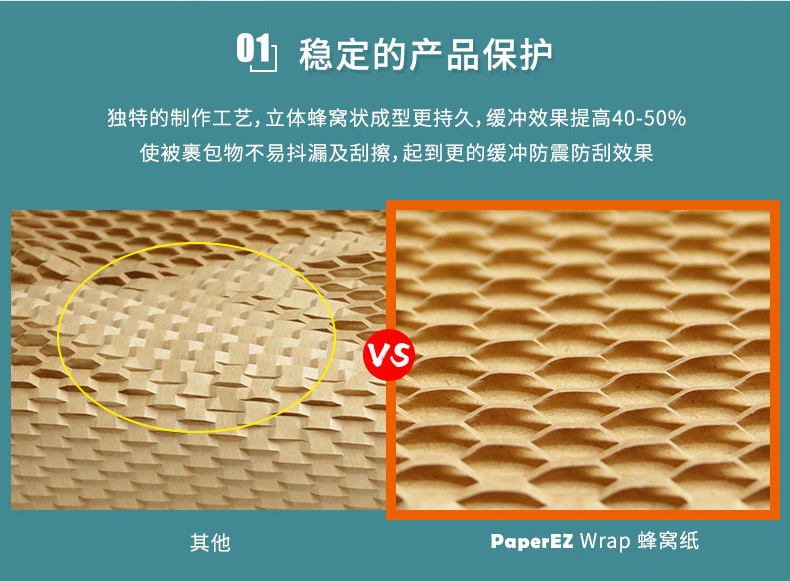 PaperEZ 蜂窝纸卷(Honeycomb Paper)