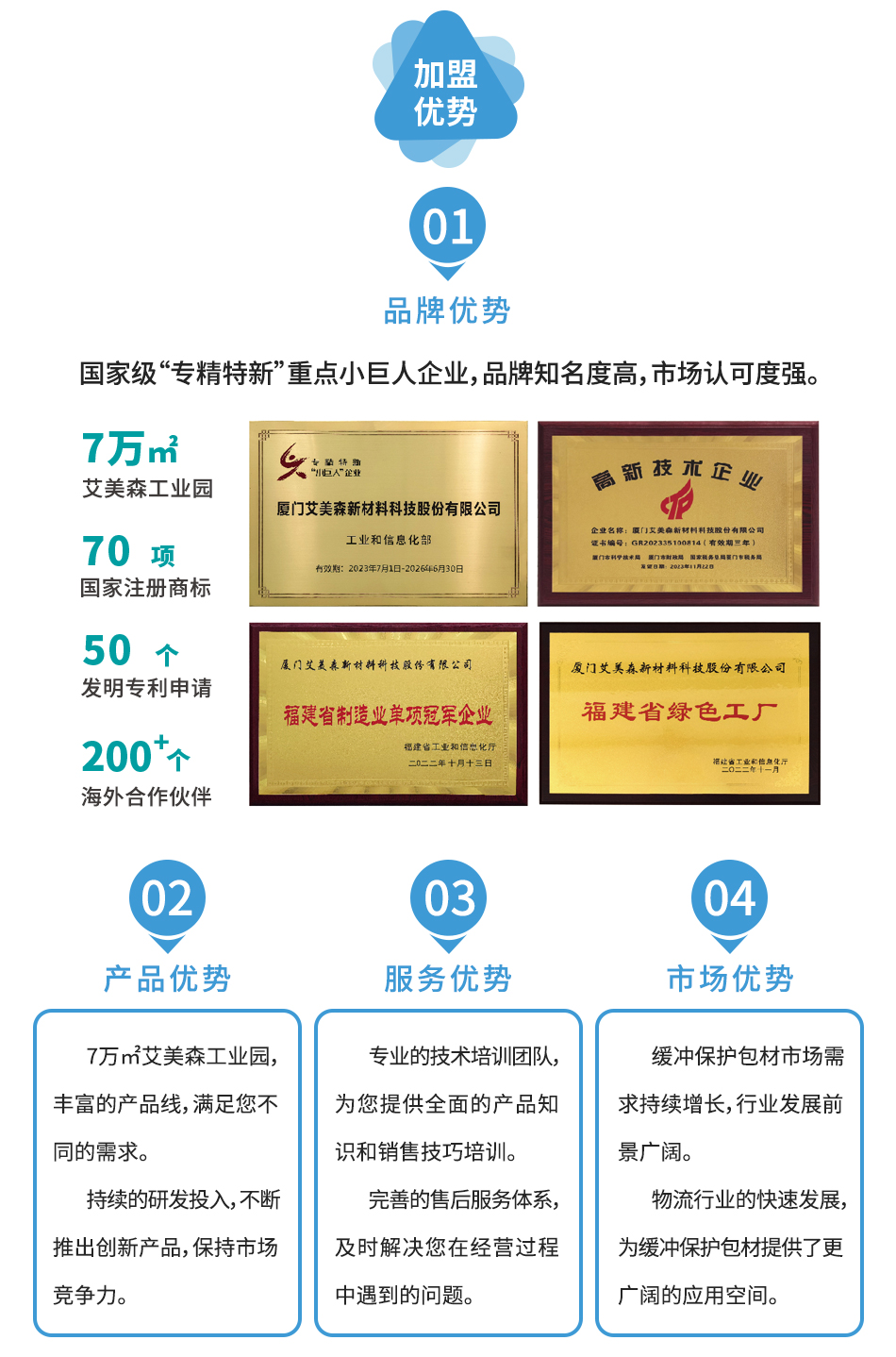 艾美森招商加盟公司艾美森优势